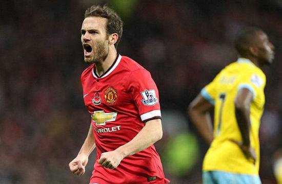 漲幅的實現 漲幅的實現